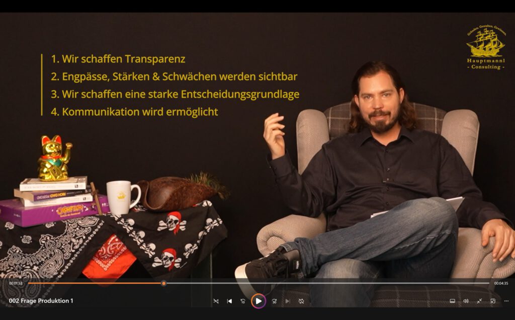 Keine K.I. Ein echter Onlinekurs